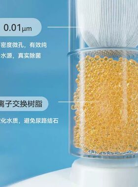 【配件】CATLINK饮水机专用滤芯 陶瓷饮水机无线饮水机超滤饮水机