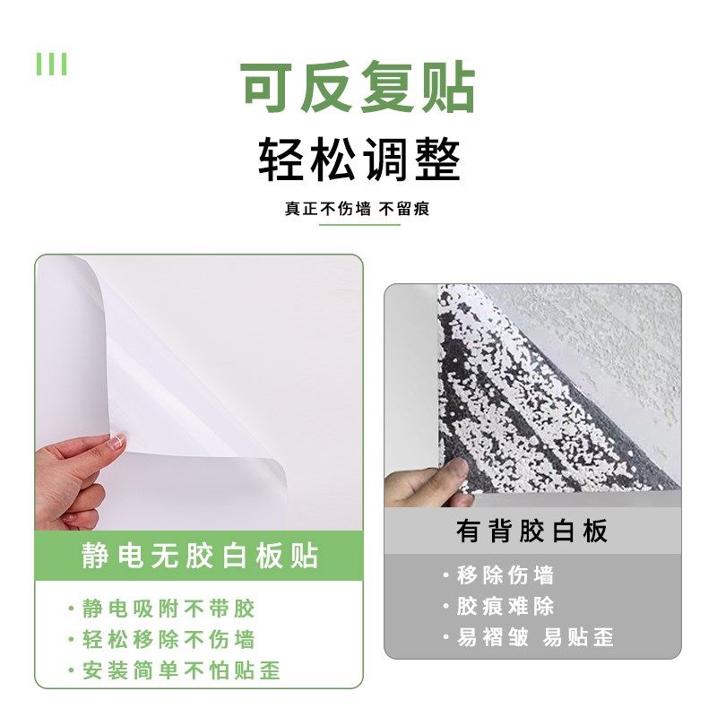 静电白板墙贴可移除擦写不伤墙儿童房墙J板涂鸦画画写字板墙壁贴,淘宝优惠券,粉丝福利购,淘宝优惠卷