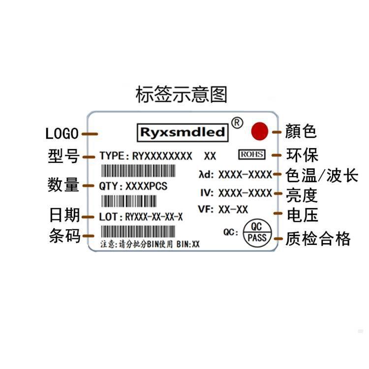 2835球头单色灯珠2835红色模顶60度蓝色翠绿黄色凸头透镜贴片LED - 图3