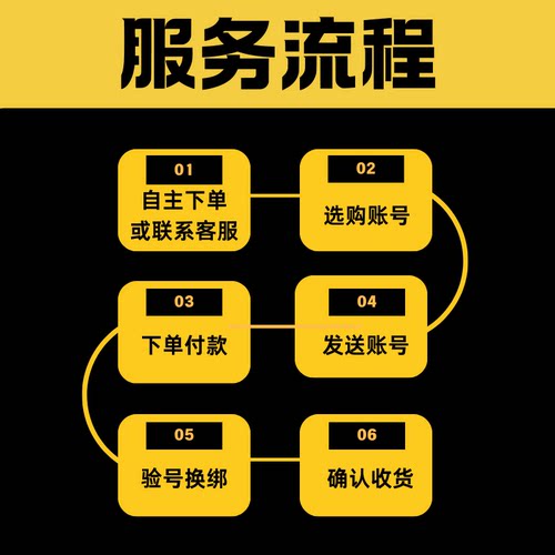 绝地求生账号pubg排位号steam吃鸡账户80级500级竞技号 - 图1