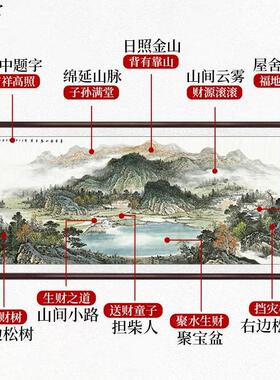 新中式聚财山水画国画客厅装饰画聚宝盆风景办公室沙发背景墙挂画