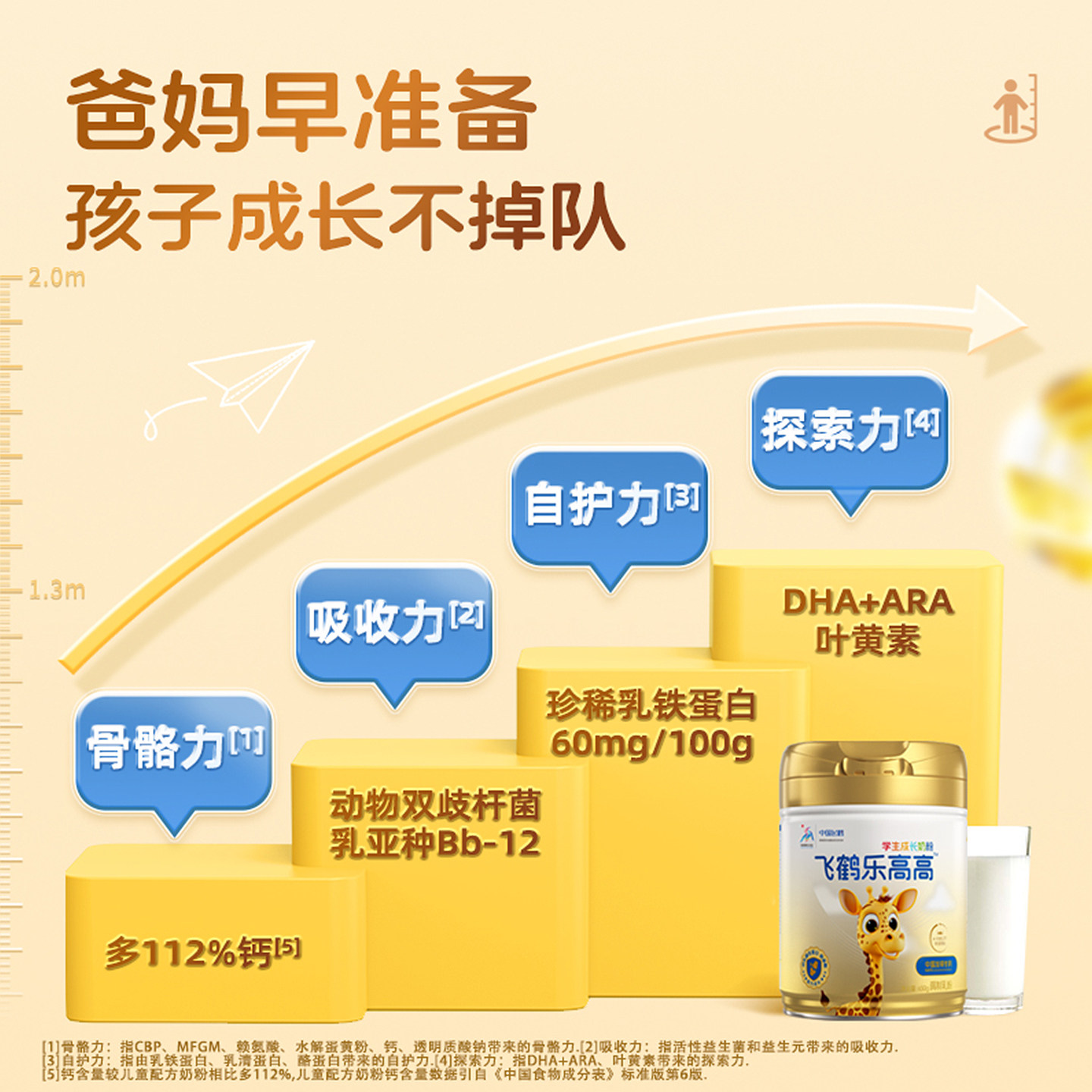 【新日期】飞鹤乐高高学生成长高钙奶粉赖氨酸CBP儿童青少年6罐装,淘宝优惠券,粉丝福利购,淘宝优惠卷