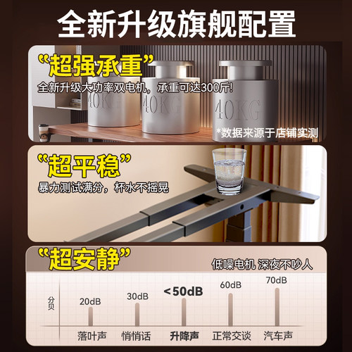 DIY电动升降双电机双横梁桌腿办公学习书桌子支架可调节升降桌架 - 图0