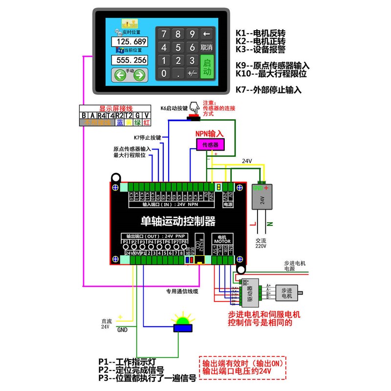 图4