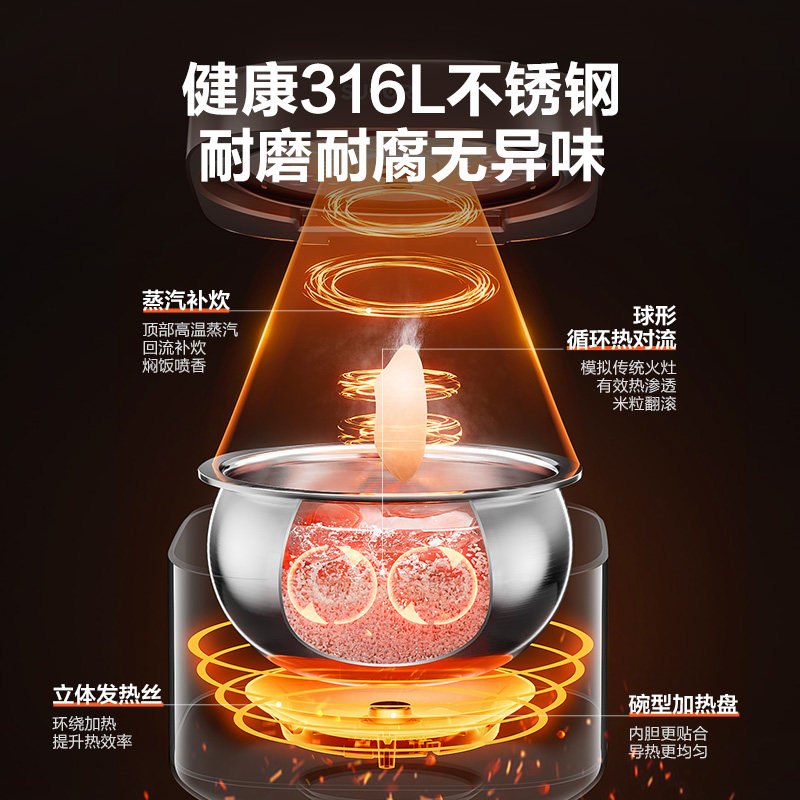 苏泊尔0涂层球釜电饭煲智能无涂层4L大容量2-5人电饭锅不锈钢内胆,淘宝优惠券,粉丝福利购,淘宝优惠卷