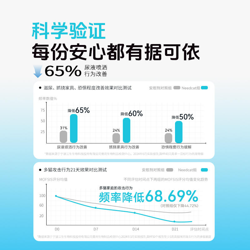 商品缩略图 4
