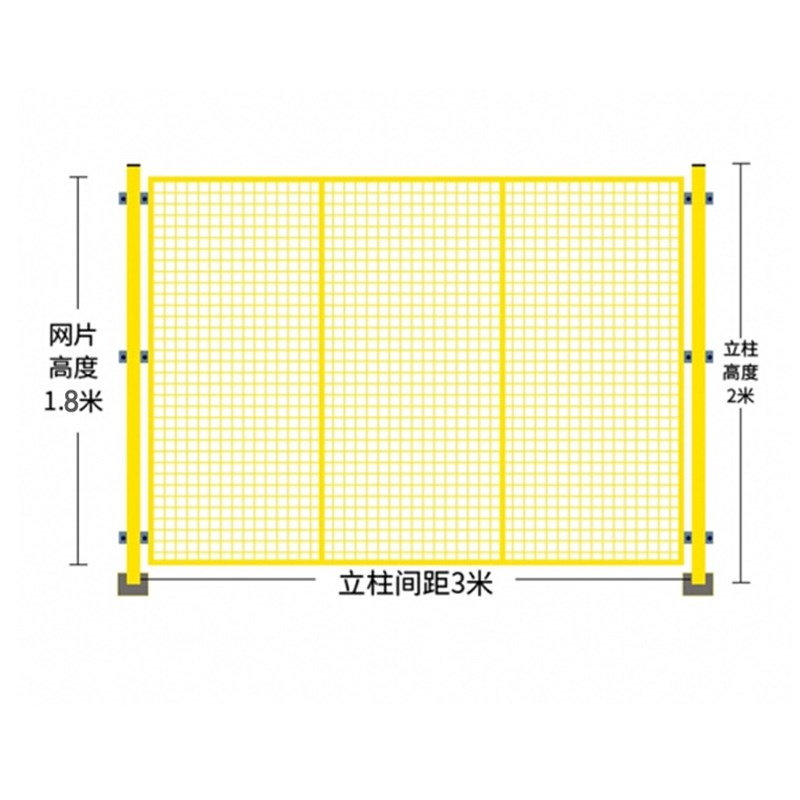 极速车间隔离网铁丝移动养殖厂区围栏仓储K工作隔离框网室内隔离 - 图2
