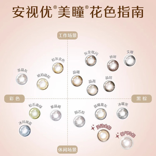 【新品10片】强生安视优美瞳原生由我隐形眼镜日抛周芯竹同款官方 - 图0