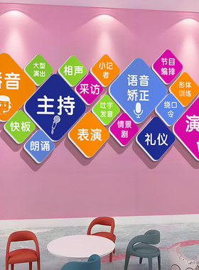 定制播音主持教室墙立体墙贴