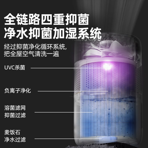 亚都无雾加湿器家用卧室空调房湿润蒸发式轻音抗菌净化空气增湿机 - 图1