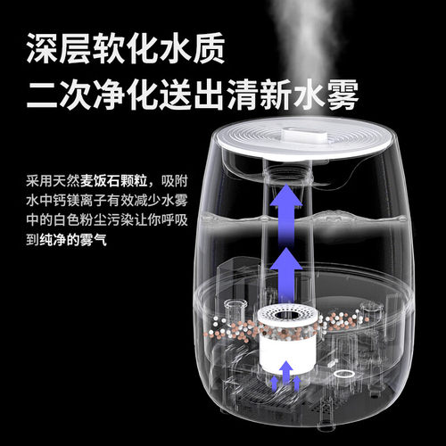 亚都加湿器宿舍学生家用轻音卧室孕妇婴儿空调房空气增湿机雾化器 - 图3