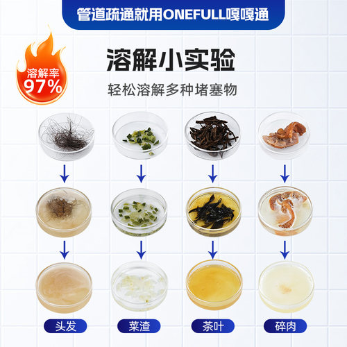 ONEFULL嘎嘎通管道疏通剂强力溶解马桶厨房通下水道油污堵塞神器 - 图1