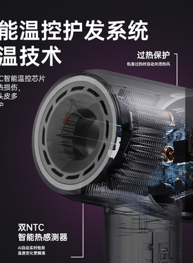 高速吹风机负离子护速发干大功率