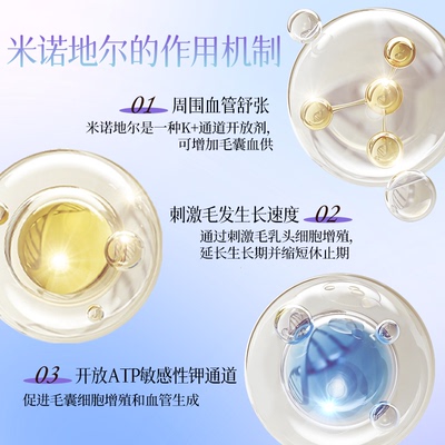 万必健米诺地尔生发液官方旗舰店男生用防脱发生发液密发育增发