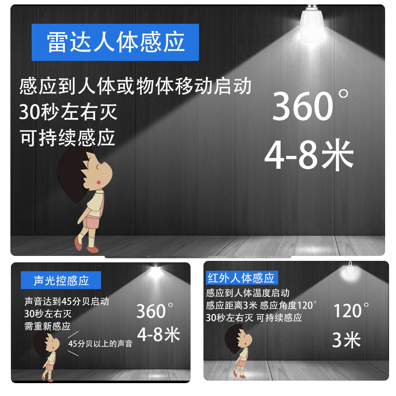 声控灯楼道踏步自动感应灯泡过道声光控红外雷达楼梯走廊人来即亮 - 图2
