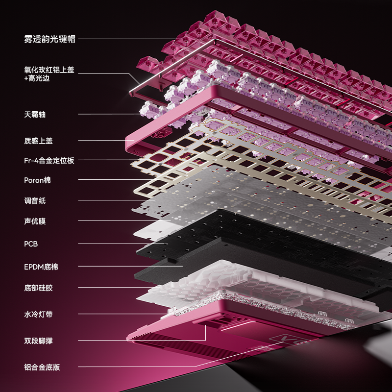 VGN霓虹超竞版磁轴键盘75配列电竞客制化Gasket热插拔RGB无畏契约,淘宝优惠券,粉丝福利购,淘宝优惠卷