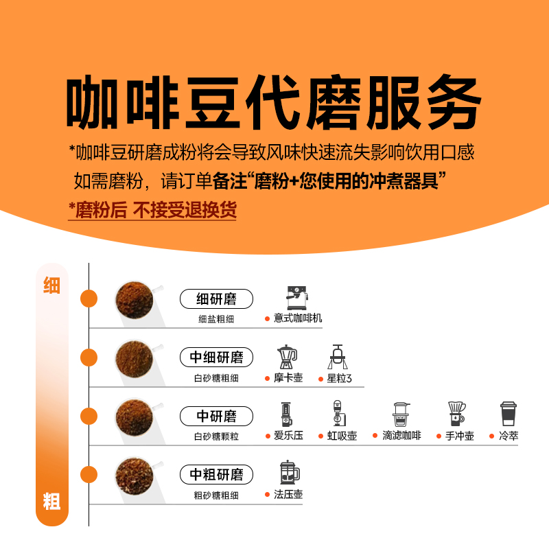 喵小雅黄油卡布意式拼配咖啡豆美式黑咖啡豆精品深度烘焙可现磨粉