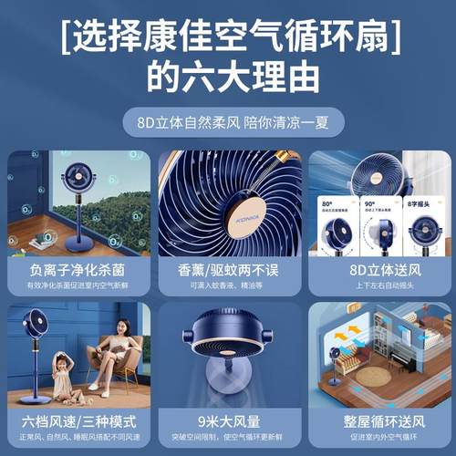 康佳空气循环扇家用电风扇负离子智能语音落地扇静音立式新款电扇 - 图1