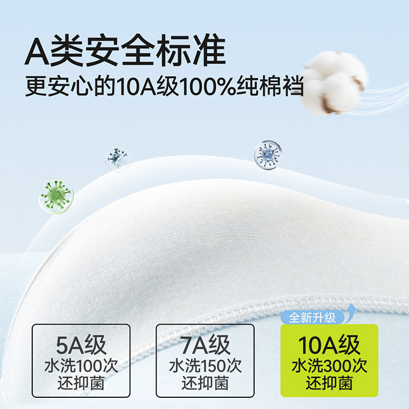 男童内裤儿童中大童全棉平角2025年新款短裤四角纯棉a类青少年8岁,淘宝优惠券,粉丝福利购,淘宝优惠卷