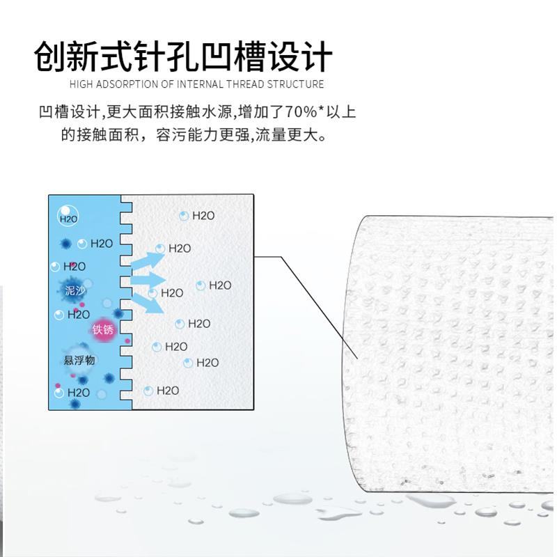 净水器滤芯通用家用10寸20寸前置过滤器PP棉芯RO直饮机活性炭配件 - 图2