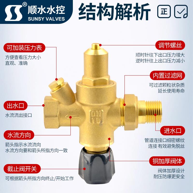 All-copper 4-minute automatic water injection valve HVAC central air conditioning solar boiler decompression water heater pressure regulating water replenishment valve