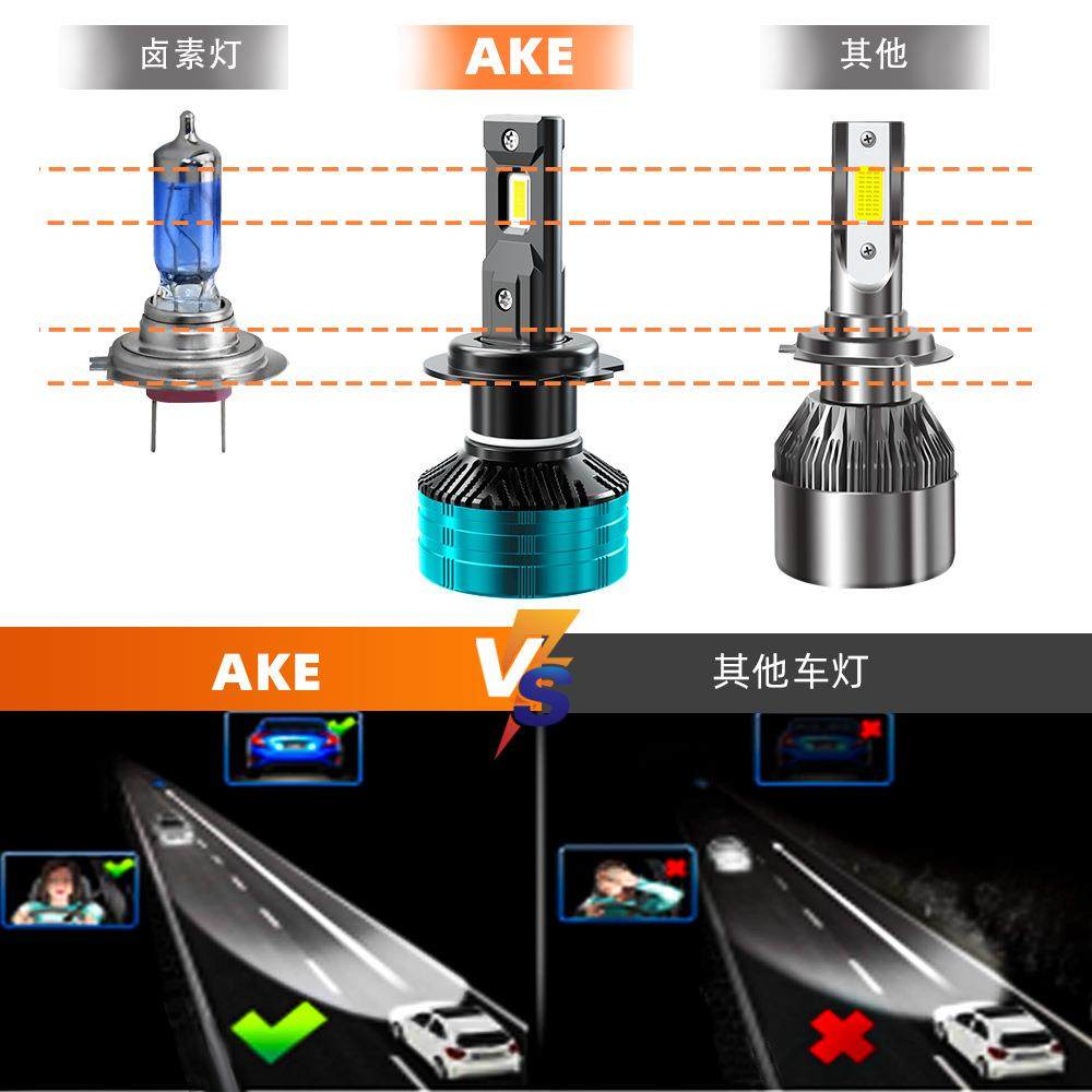 AKEV80汽车led车灯90瓦正白光ledh1h3h4h7h11900590069012前照灯,淘宝优惠券,粉丝福利购,淘宝优惠卷