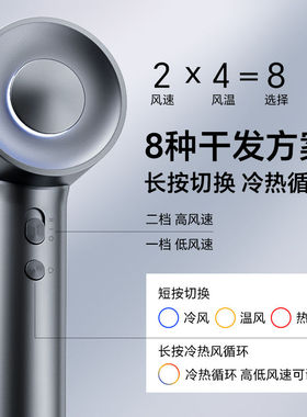 【奥X斯款】等负离子高速吹风机