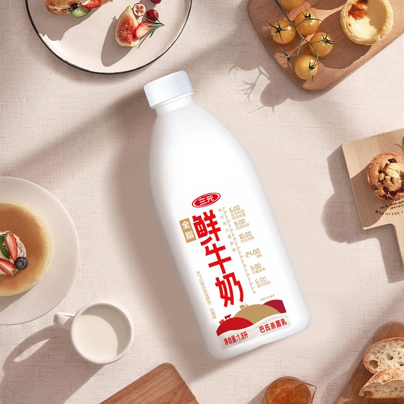 图 3