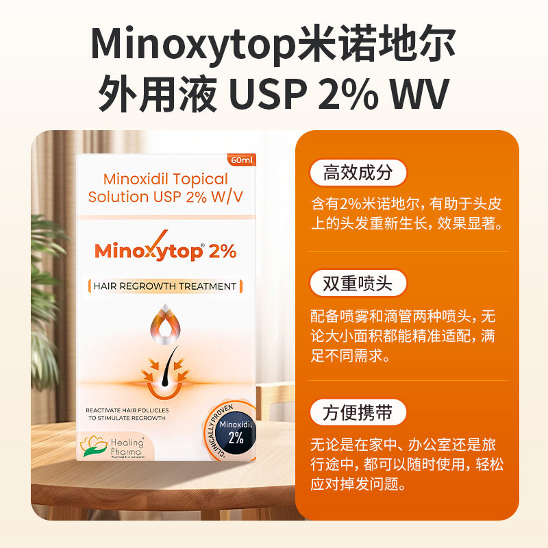 临期26.9米诺地尔酊2%女士生发液外用剂育脱发喷雾剂脂溢性皮炎,淘宝优惠券,粉丝福利购,淘宝优惠卷