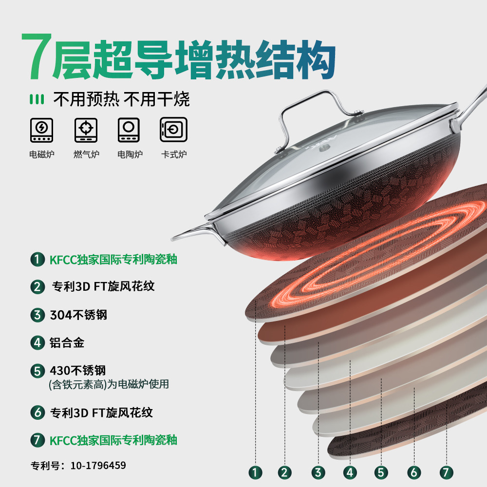 WBK 蓝钻陶瓷不锈钢炒锅30-32cm0氟无化学涂层物理不粘锅