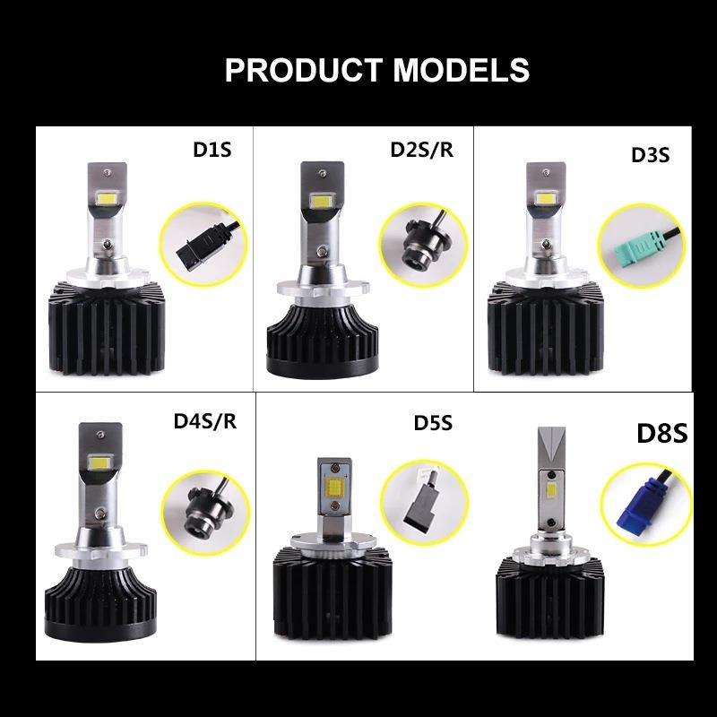 三为车灯新款D系列LED大灯D1SD2S/RD3SD4S/RD5SD8SLED前照灯超亮 - 图3