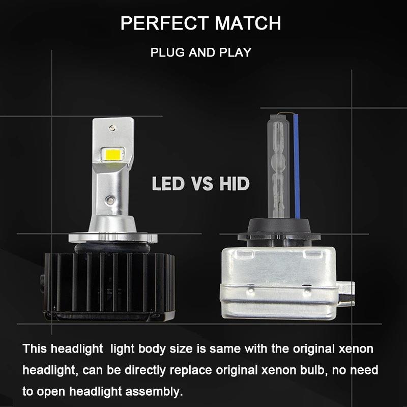 三为车灯新款D系列LED大灯D1SD2S/RD3SD4S/RD5SD8SLED前照灯超亮 - 图2