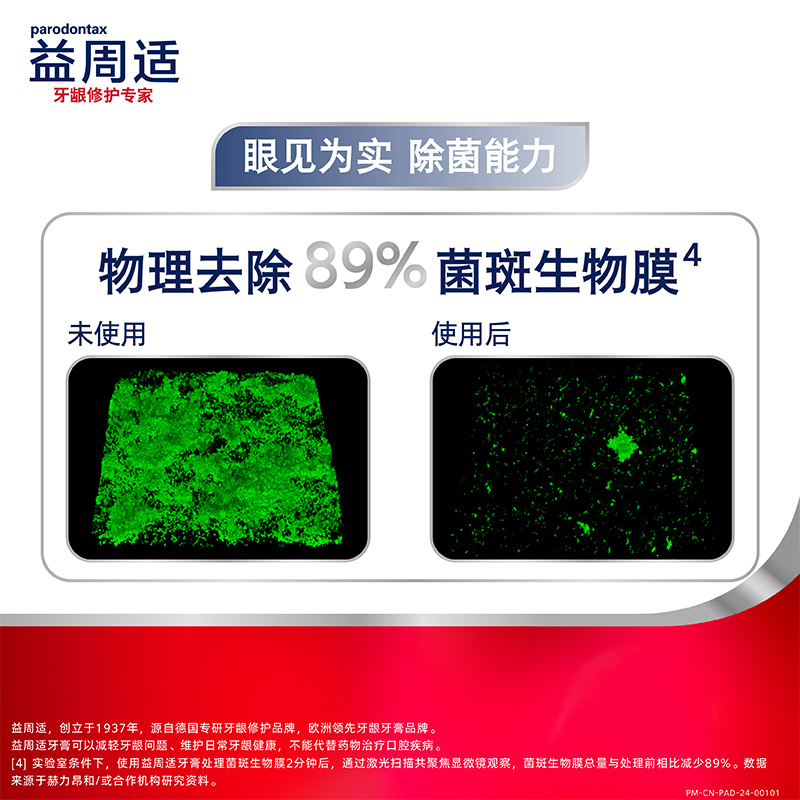 益周适parodontax坚固牙齿缓解牙龈出血专用咸味牙膏去除牙菌斑