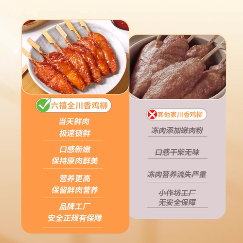 六禧全川香鸡柳半成品冷冻新鲜鸡块烧烤炸无骨油炸小吃商用里脊肉 - 图0