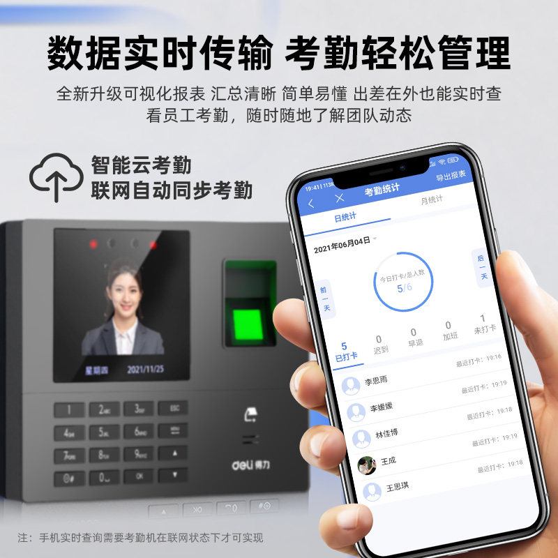 图3