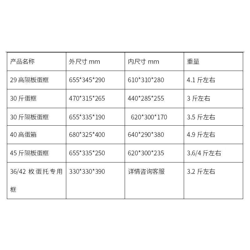极速宝呈 新料板蛋箱隔燕 IDwC45斤30祥斤鸡蛋周转筐塑料筐 种蛋,淘宝优惠券,粉丝福利购,淘宝优惠卷