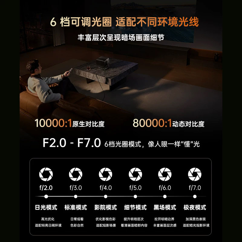 JMGO N5SUltraMax Laser 4K Projector