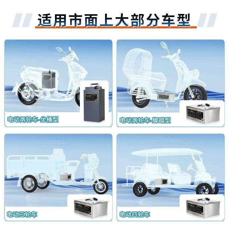 正品全新宁德电芯拉货外卖专用48v60v72v伏锂电池三轮四轮电动车,淘宝优惠券,粉丝福利购,淘宝优惠卷