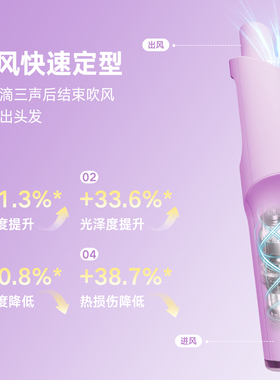 【冷风定型】36MM全自动卷发棒