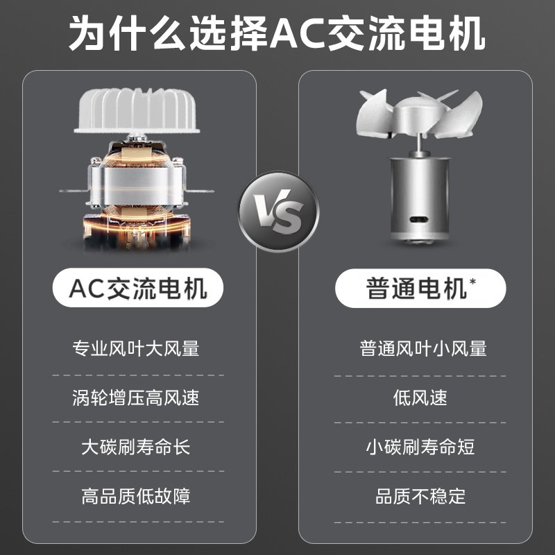 美的电吹风机家用理发店专用大功率发廊速干冷热风发型师推荐风筒