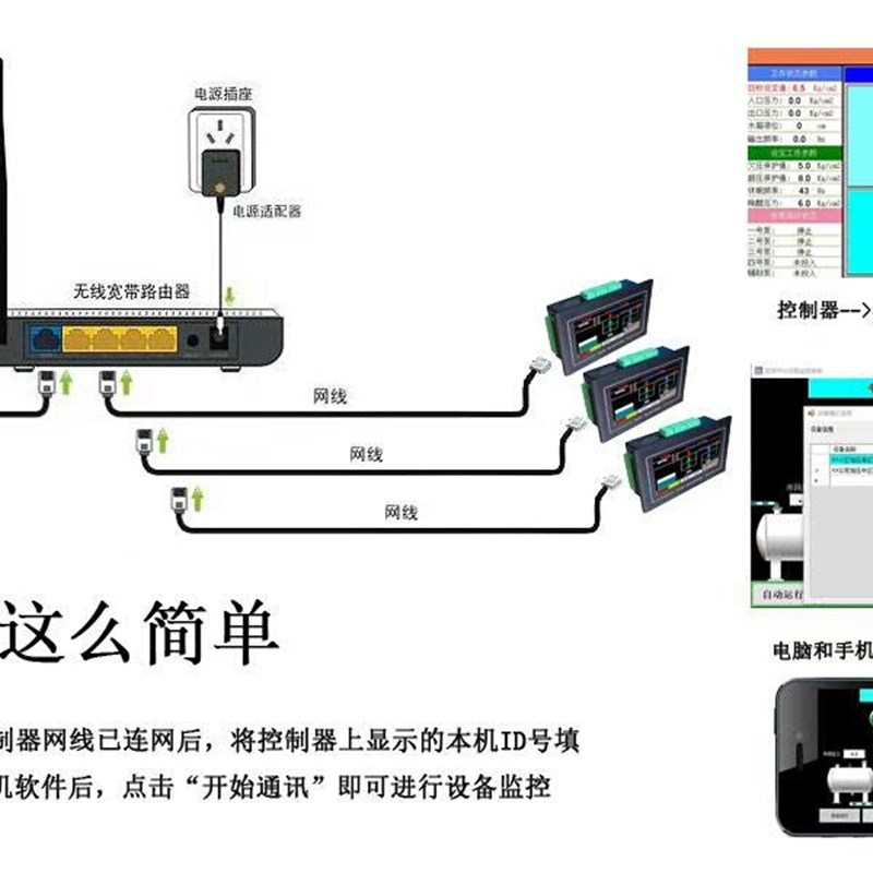 7寸人机界面h水箱显示实时液位智能变频供水控制器(不需编程) - 图1