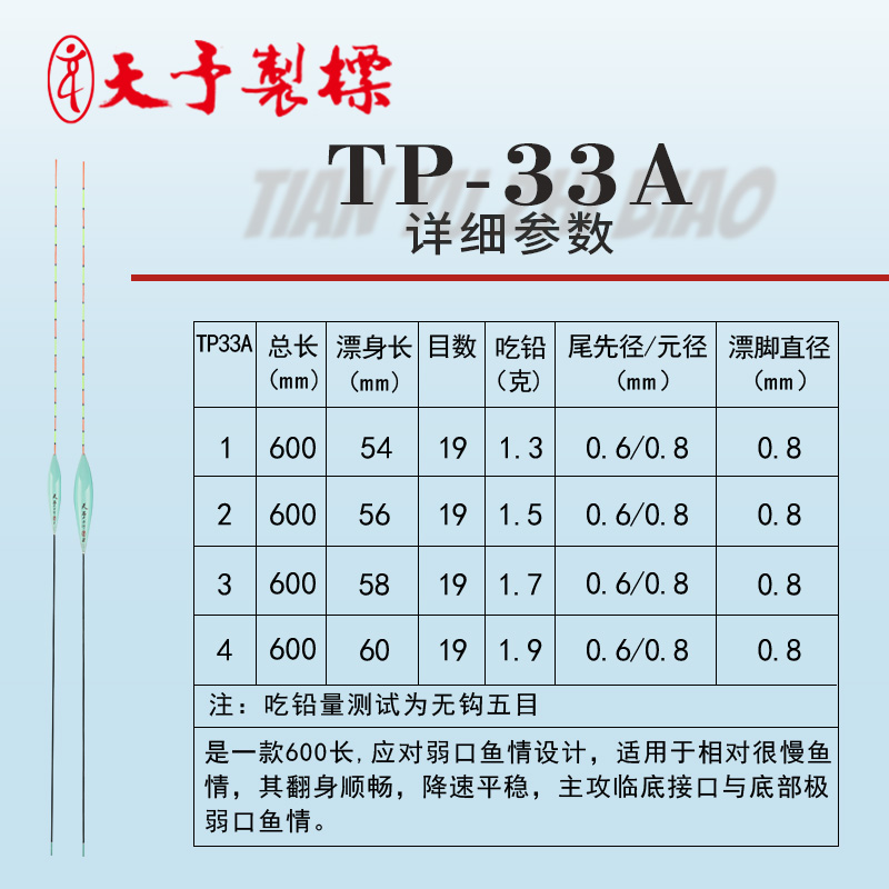 天予正品TP33A鲤鱼高灵敏浮漂醒目黑坑弱口轻口细尾高端新款加长 - 图3