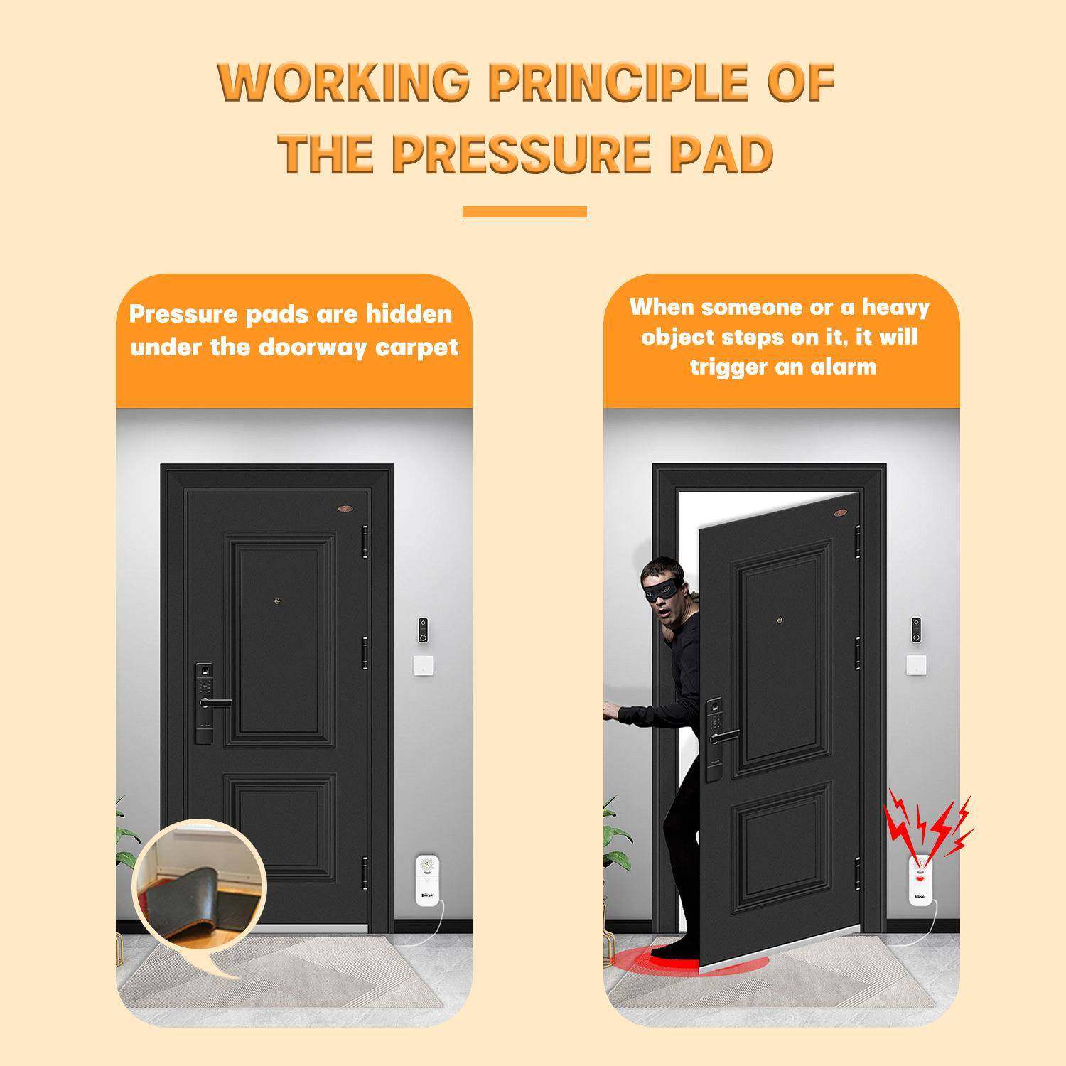 脚踩门垫报警器紧急呼叫老人看护重力感应有线提示器防盗报警家用,淘宝优惠券,粉丝福利购,淘宝优惠卷