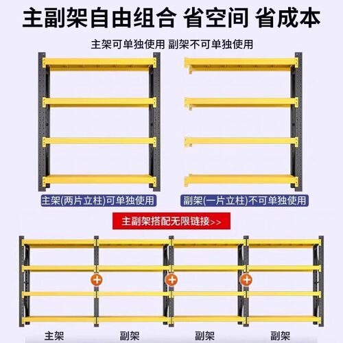仓储货架落地置物架多层重型家用库房储物架货物架仓库货架铁架子 - 图2