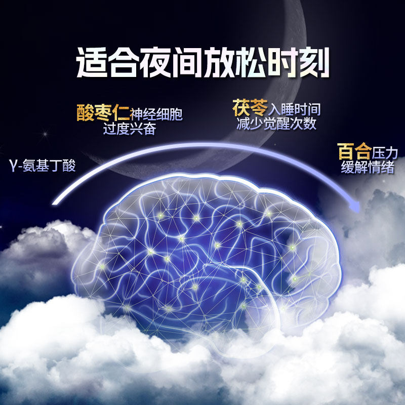敖东酸枣仁灵芝饮γ-氨基丁酸gaba不含退褪黑素睡眠口服液好梦,淘宝优惠券,粉丝福利购,淘宝优惠卷