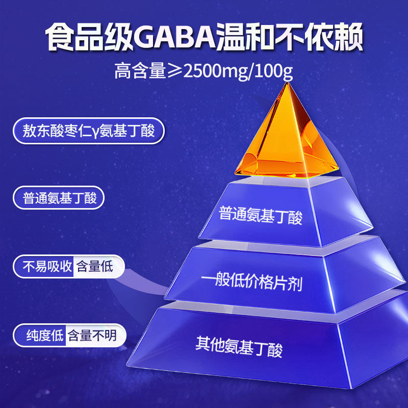 敖东酸枣仁灵芝饮γ-氨基丁酸gaba不含退褪黑素睡眠口服液好梦,淘宝优惠券,粉丝福利购,淘宝优惠卷