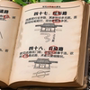 Illustrated vernacular complete version entry-level housing comprehensive analysis with solutions home teaching book