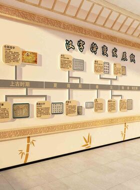 幼儿园楼梯墙面装饰走廊环创主题成品书法教室文化布置汉字的演变