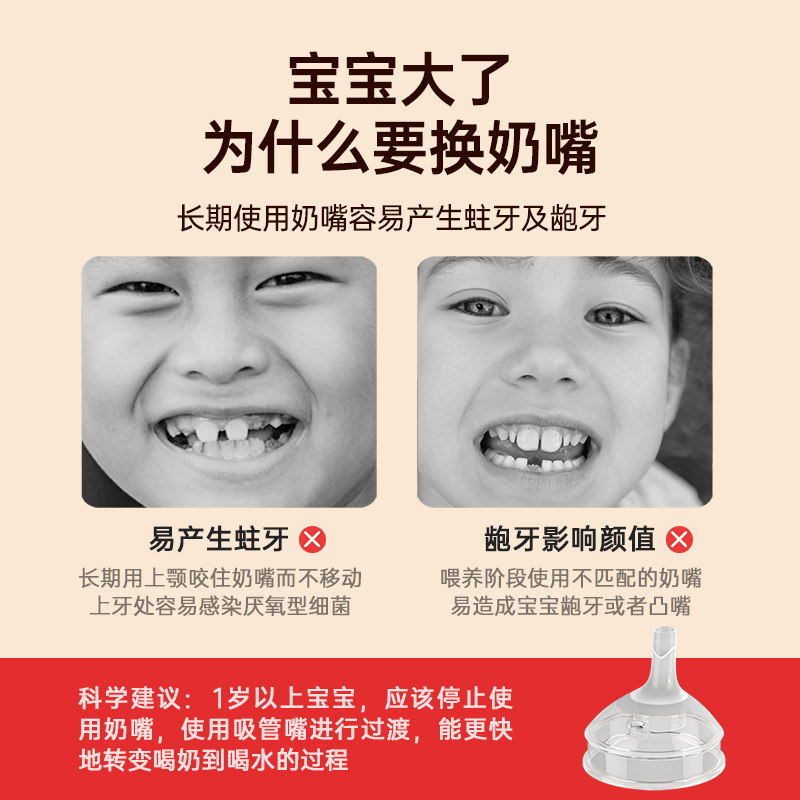 大宝宝吸管奶瓶ppsu1岁以上六个月2岁3岁防喷防漏防胀气喝水喝奶