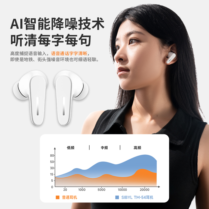 轲朋真无线蓝牙耳机2024新款入耳式高音质降噪游戏超长续航男女生